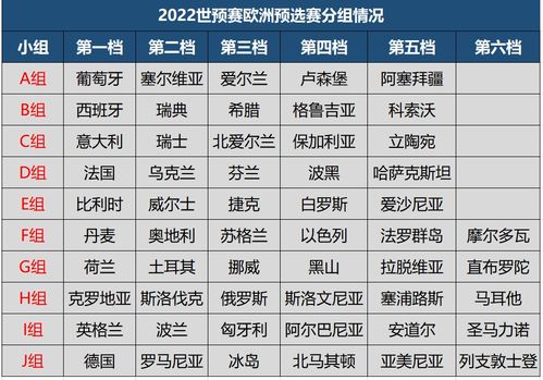 4、年国足世预赛赛程：中国男足将在2023年11月16日至2024年6月11日之间进行六场小组赛